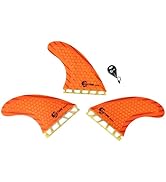 Amazon.com : Culture Supply 9